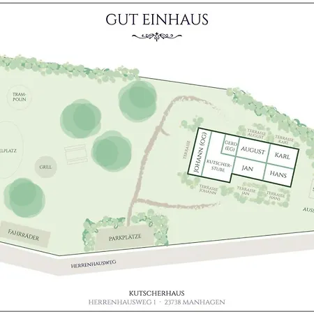 Kutscherhaus - Kutscher Hans *